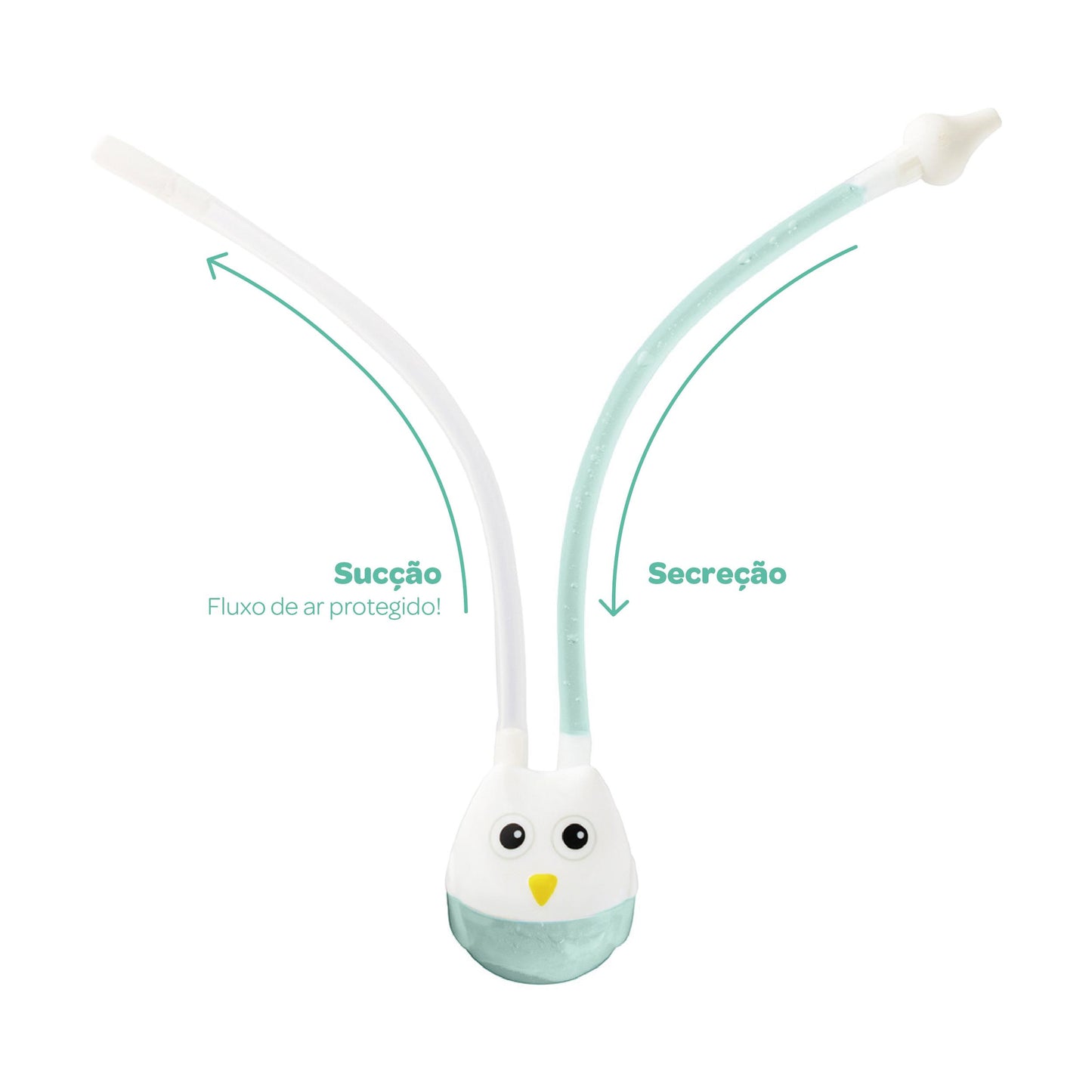 Aspirador Nasal de Sucção Antirrefluxo Com Estojo Pimpolho